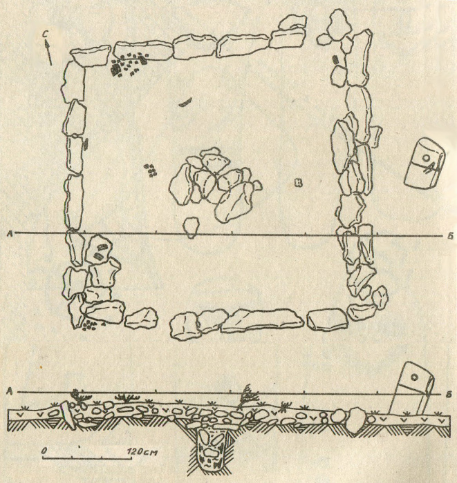 Тюркское лицевое изваяние, выполненное на оленном камне