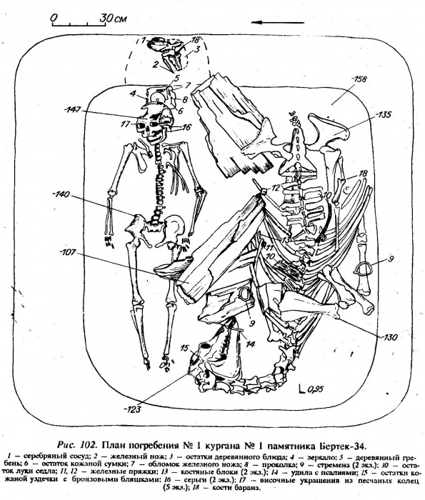 Сосуд кувшиновидный
