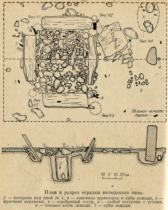 Сосуд кувшиновидный