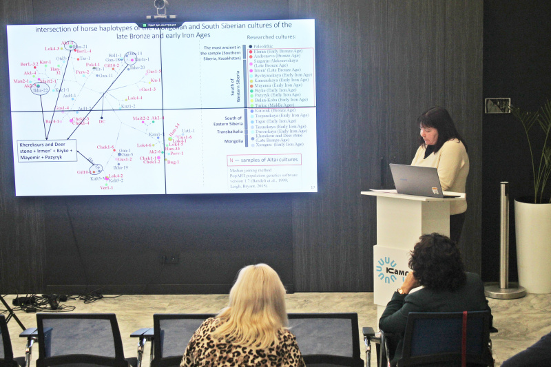 Археологи АлтГУ представили на конференции в Уфе научные доклады в честь выдающего исследователя Сергея Руденко