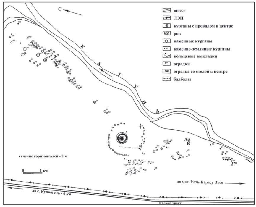 Кур-Кечу (Кер-Кечу), комплекс памятников